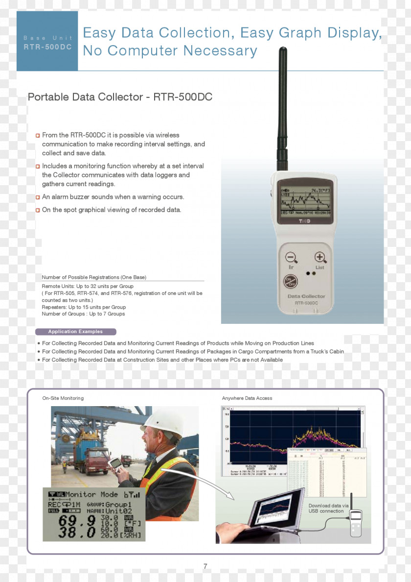 Termometer Data Logger Wireless Sensor Temperature Humidity PNG