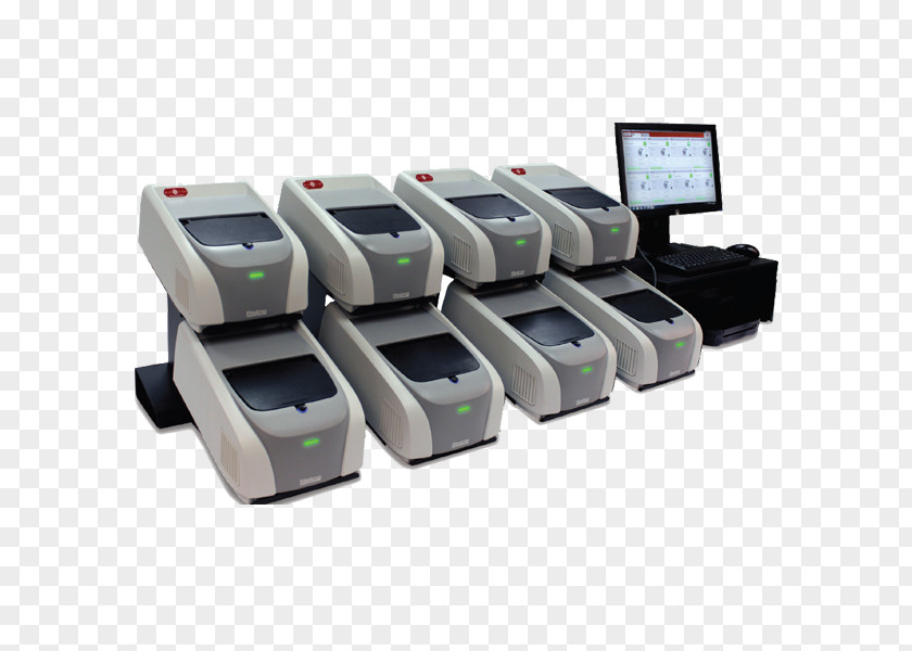 PCR Multiplex Polymerase Chain Reaction BioFire Diagnostics Microfluidics System PNG