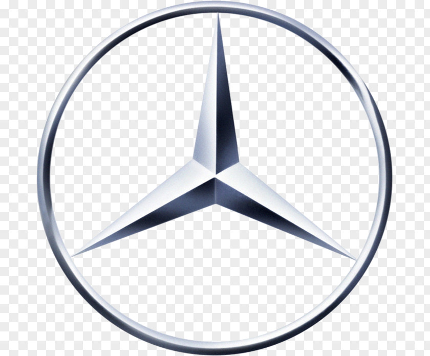 Mercedes Symbol Mercedes-Benz C-Class Car SLR McLaren W10 PNG