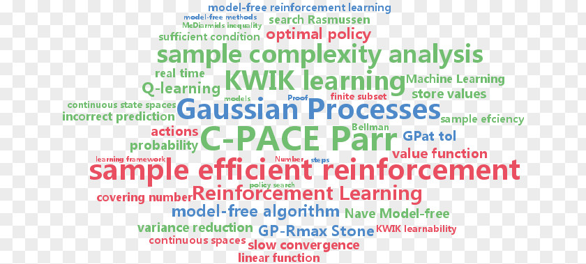 Reinforcement Learning Q-learning Probably Approximately Correct Brand PNG