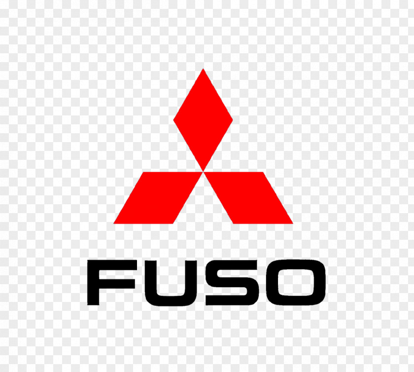 Car Mitsubishi Fuso Truck And Bus Corporation Canter Fighter Motors Aero King PNG