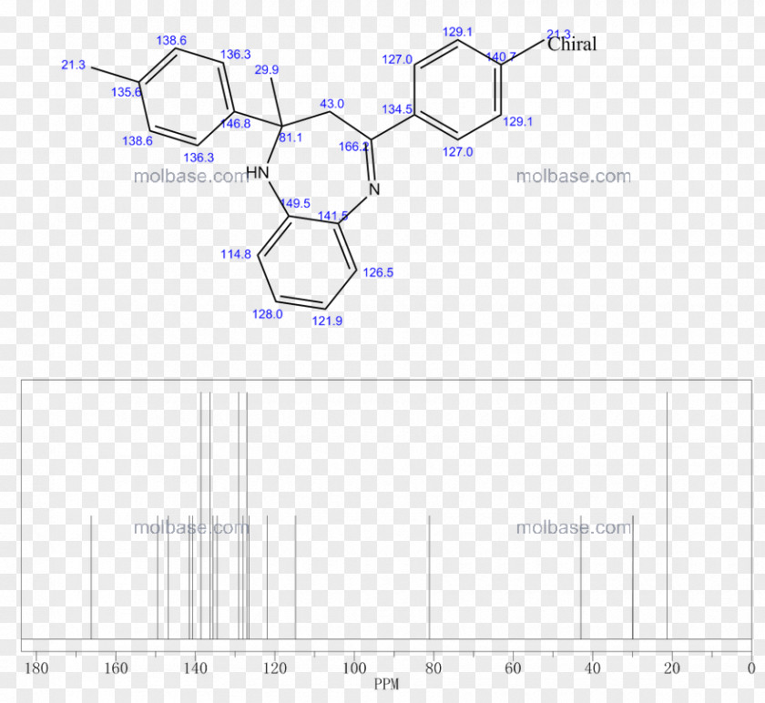 Benzodiazepine Background /m/02csf Drawing Document Angle Line PNG