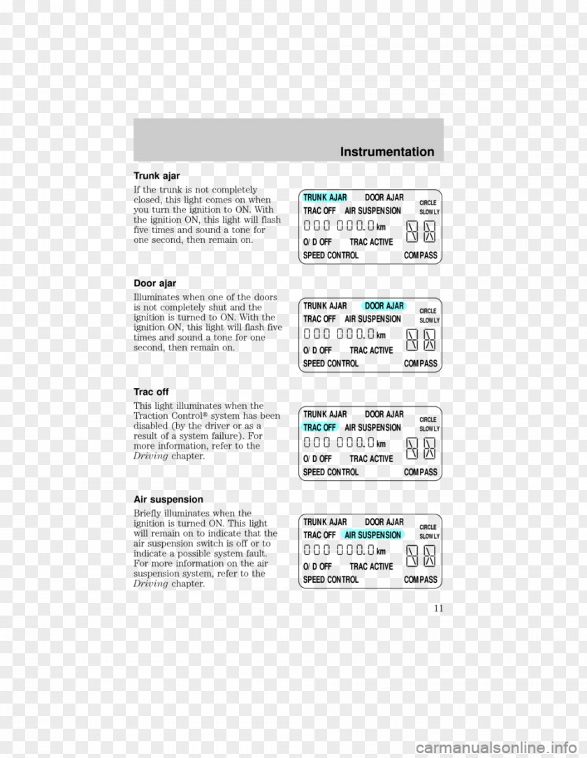 Design Document Brand PNG