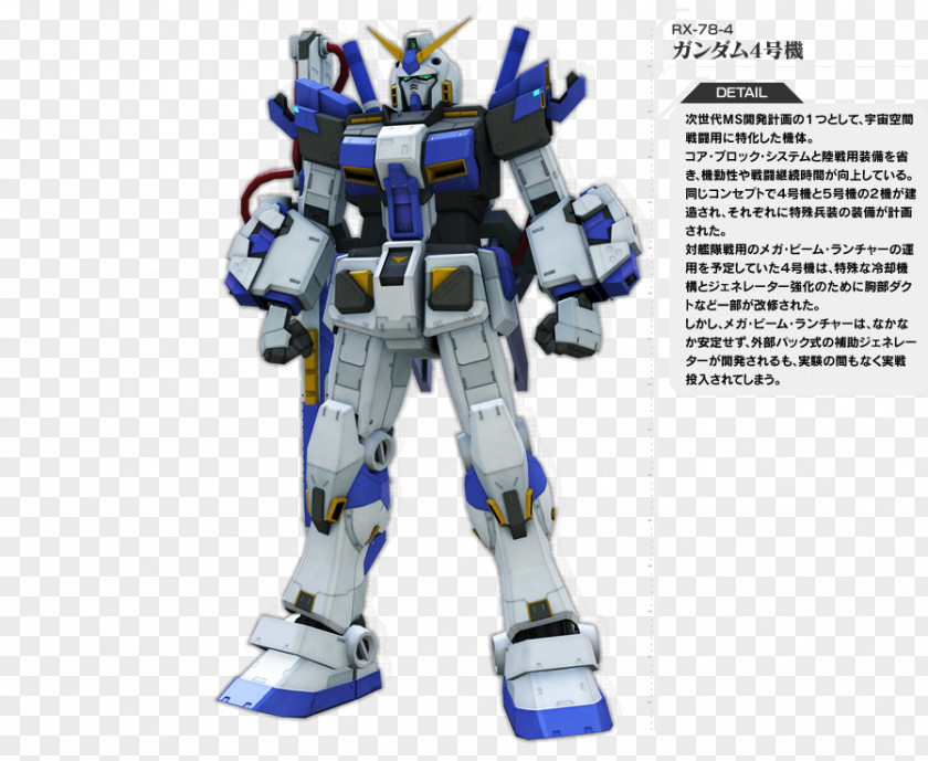 Space Suit Gundam Thoroughbred Mobile Gundam: Side Stories Battle Operation Story 0079: Rise From The Ashes Encounters In PNG