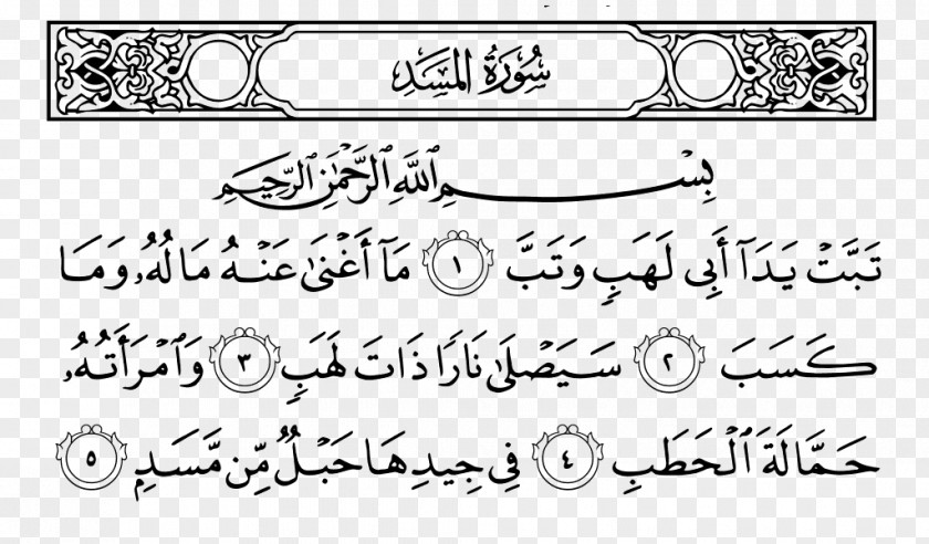 Islam Quran Al-Masad Ayah Surah Al-Falaq PNG