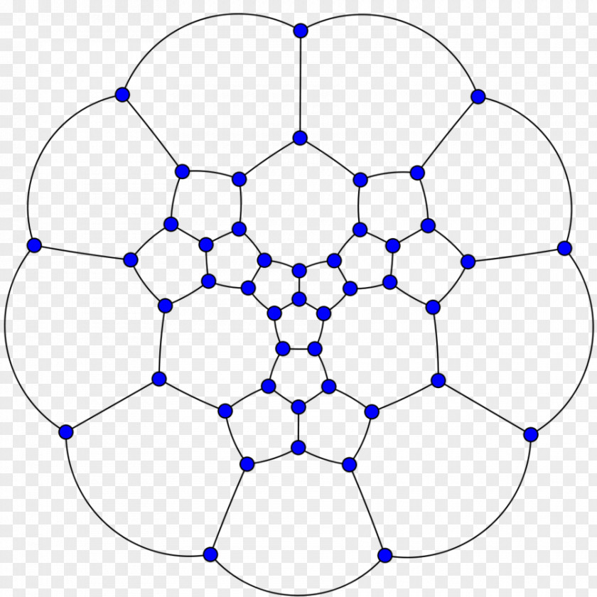 Shrikhande Graph Buckminsterfullerene Grinberg's Theorem Scanning Electron Microscope Symmetry PNG