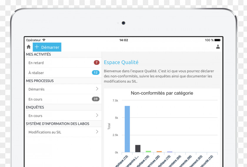 Nonconformity Organization Turnkey Management Business PNG