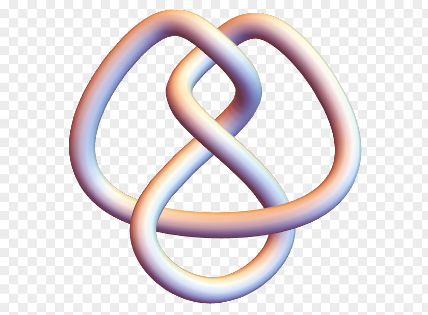 Mathematics Formal Knot Theory Number PNG