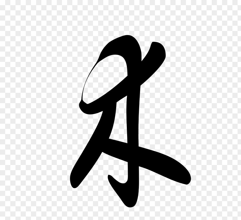 Cursive Script Chinese Character Classification Characters Wikipedia Wikimedia Commons PNG