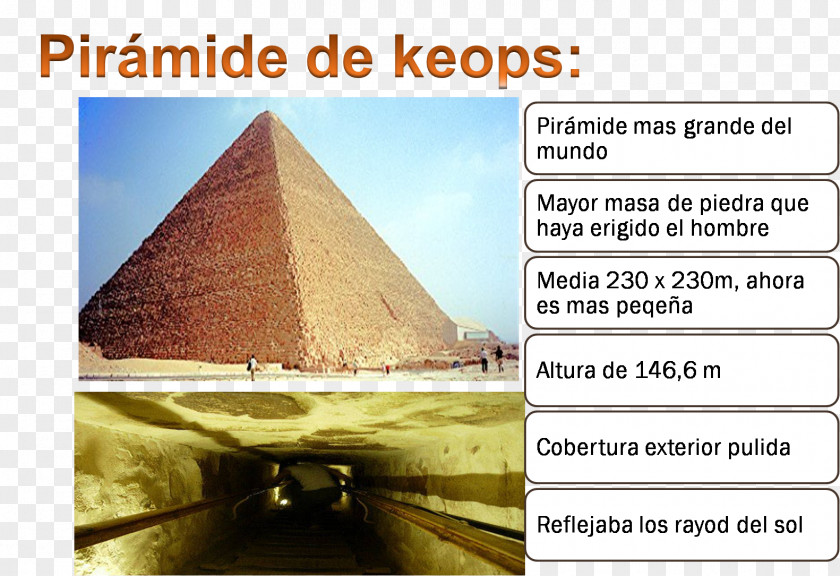 Keops Great Pyramid Of Giza Ancient Egyptian Architecture Cancer PNG