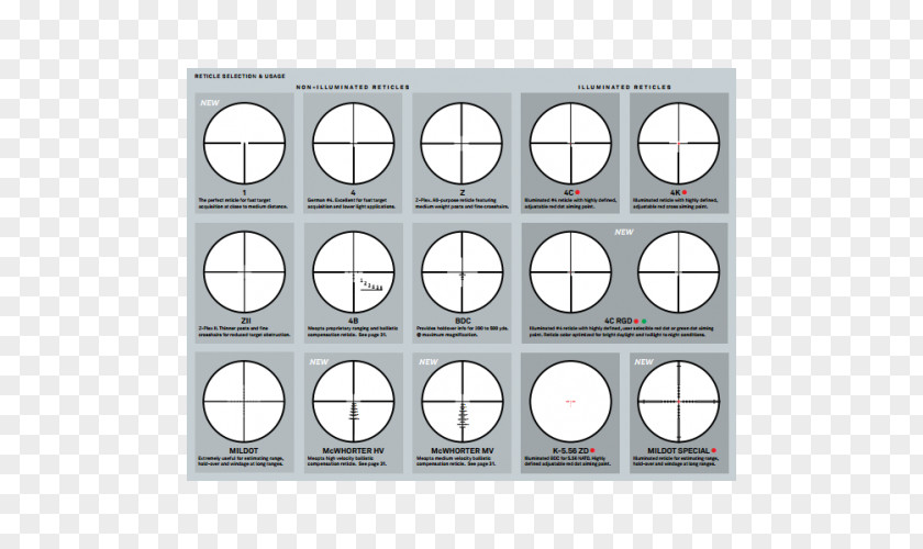 Optics Meopta Telescopic Sight Reticle Reflection PNG