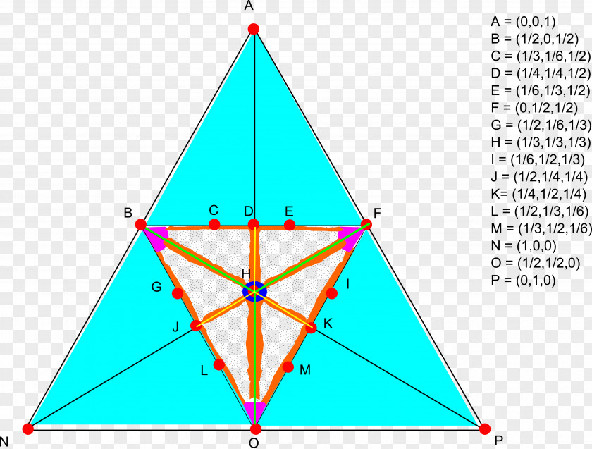 Triangular Pieces Equilateral Triangle Point Mathematics PNG