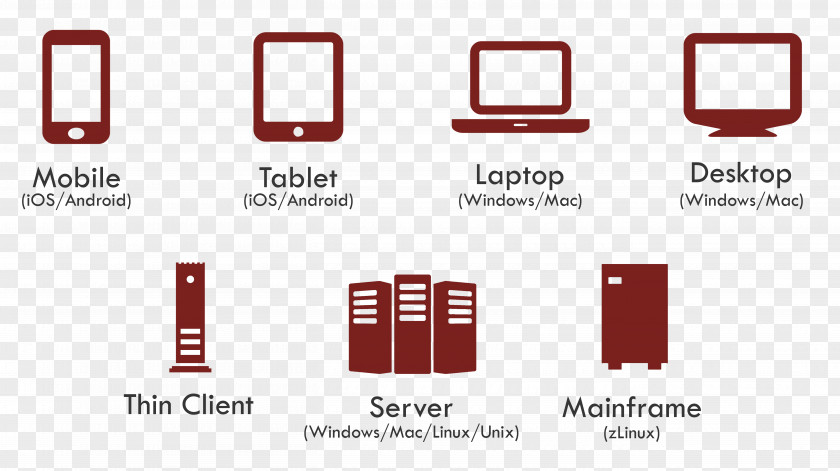 Double Layer Software Asset Management IT Computer Service PNG