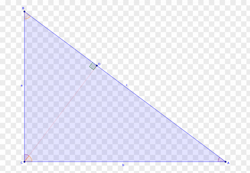 Euclidean Triangle Circle Area Point PNG