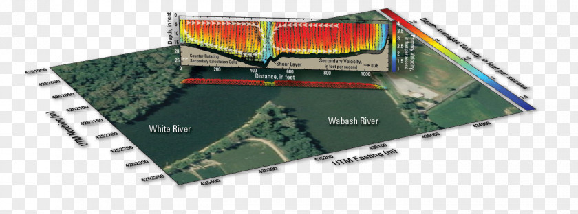 Three Dimensional Earth Acoustic Doppler Current Profiler Body Of Water MATLAB Map Tool Boxes PNG