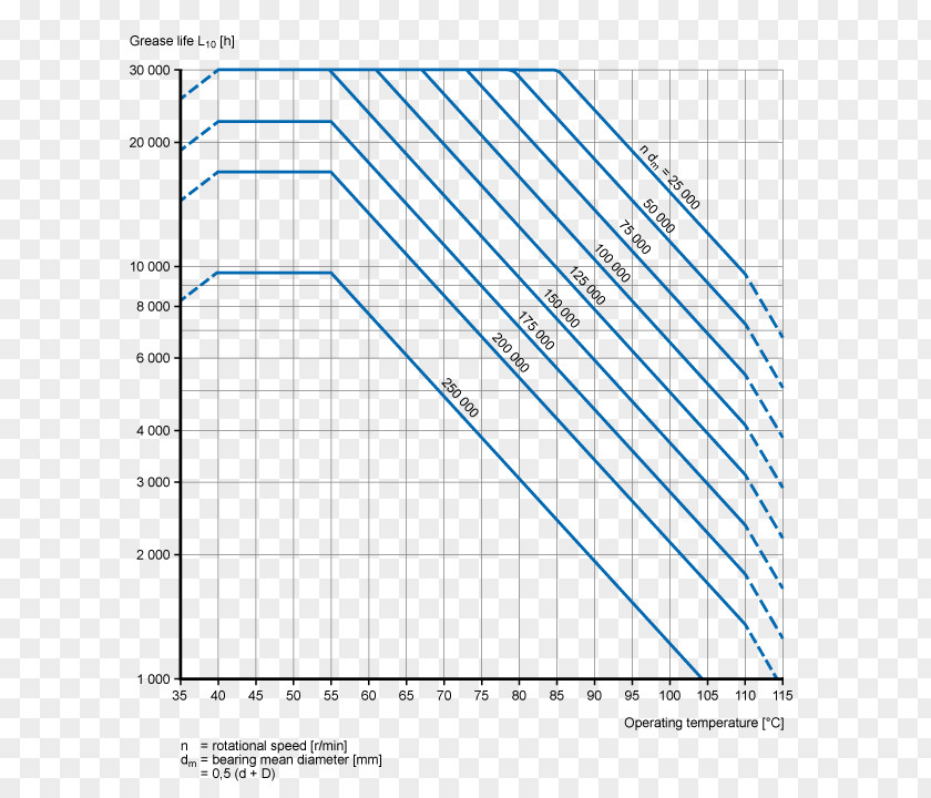 Line Point Angle Diagram PNG