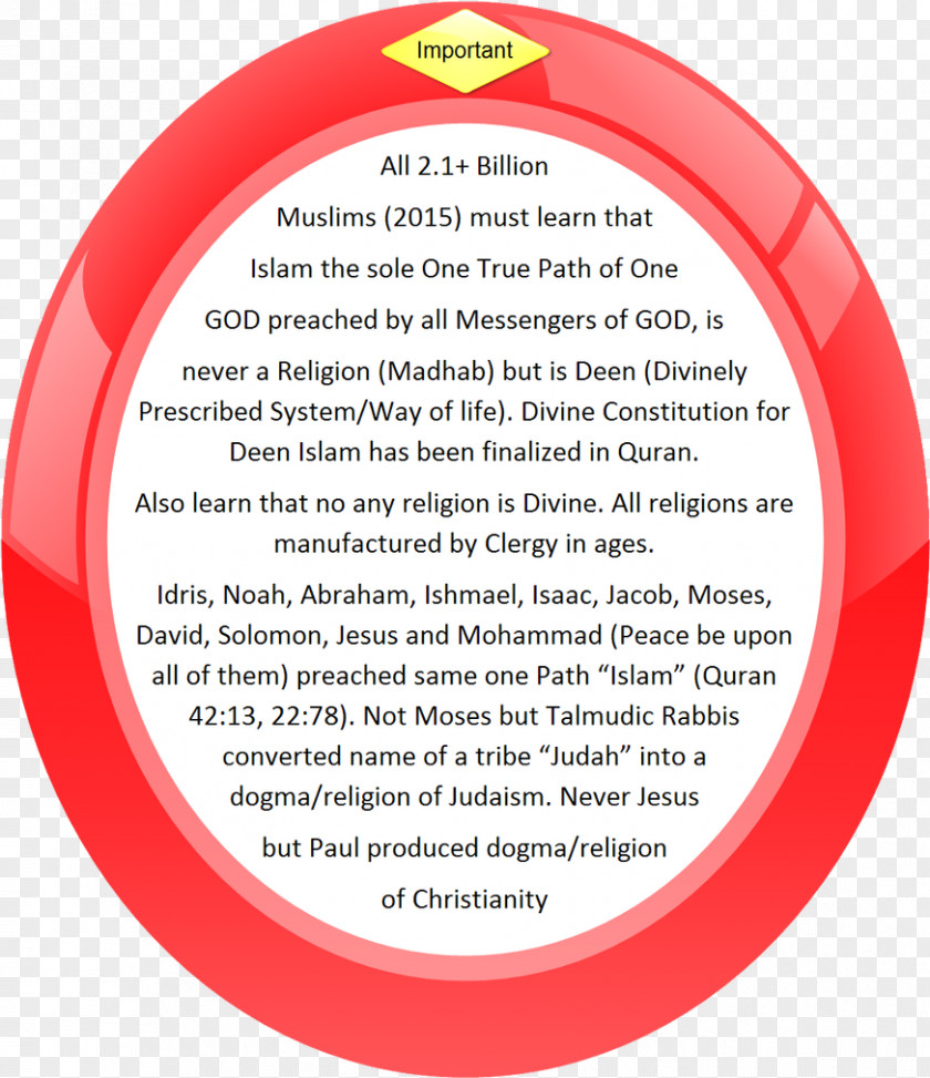 Islam Quran: 2012 Madhhab Durood Sincerity PNG