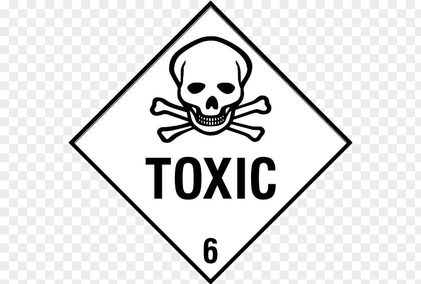 Harmful To Health Sticker Sign Hazard Gas Label PNG