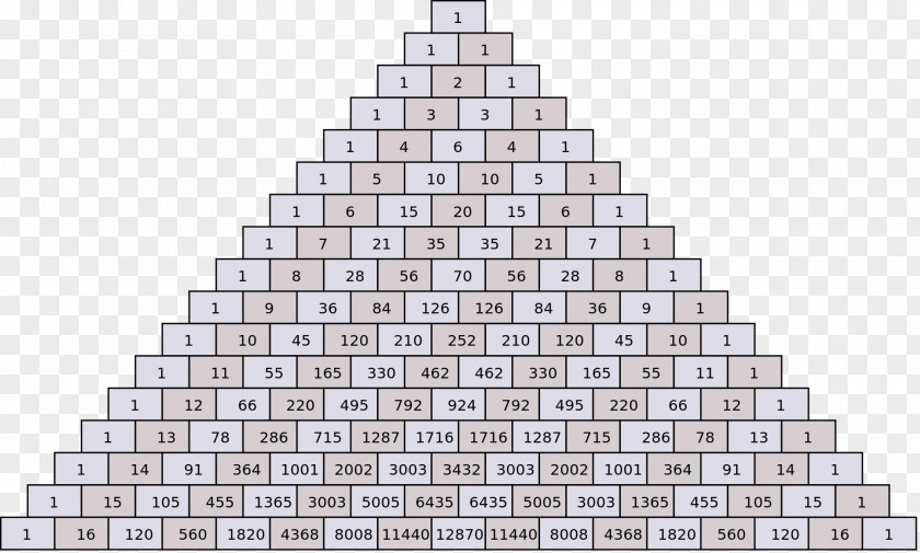 Triangle Pascal's Mathematics Triangular Number Wager PNG