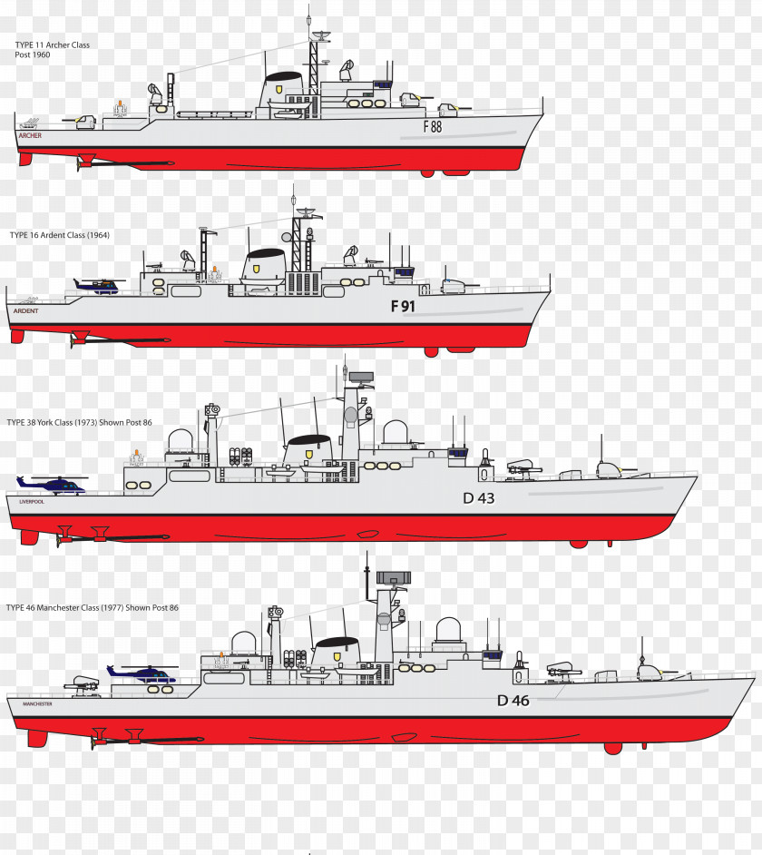 Heavy Cruiser Dreadnought Motor Torpedo Boat Battlecruiser PNG