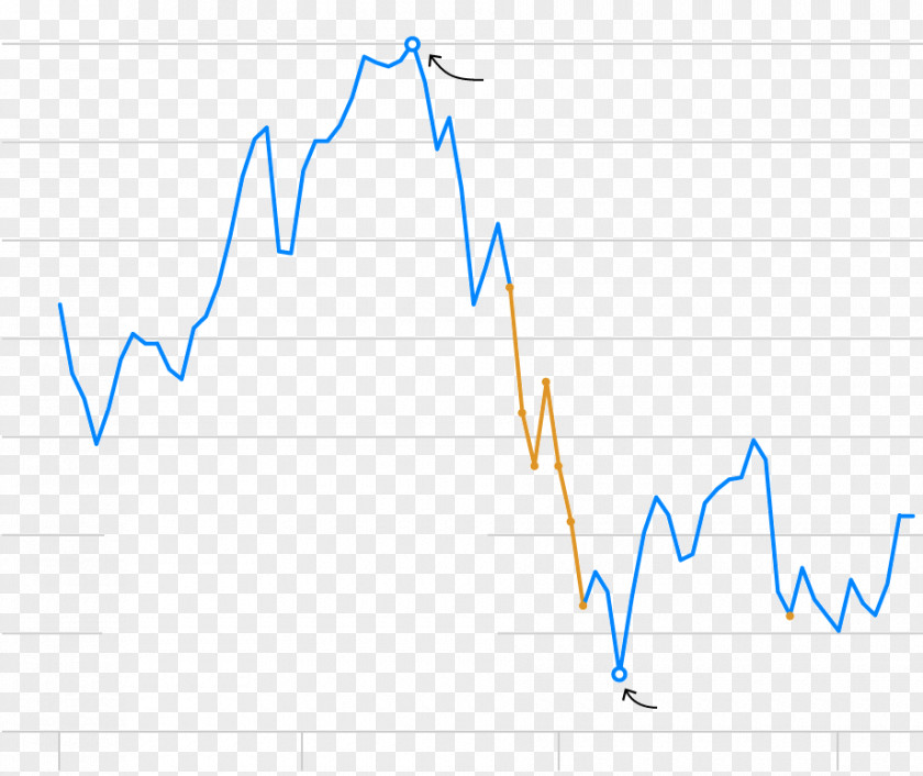 Peak Capital Line Point Angle PNG