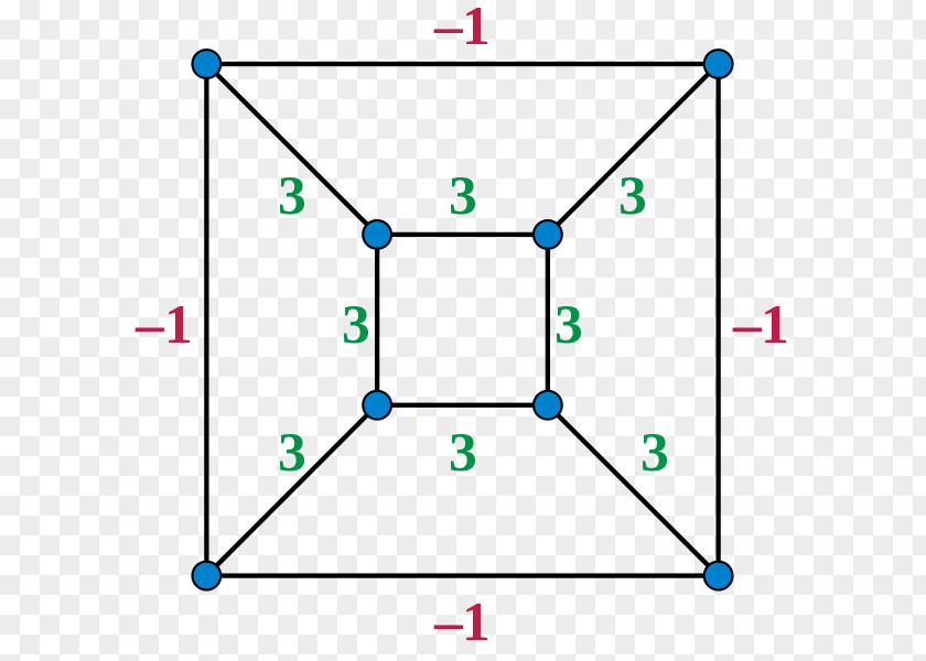Cube Graph Theory Planar Hamiltonian Path Vertex PNG
