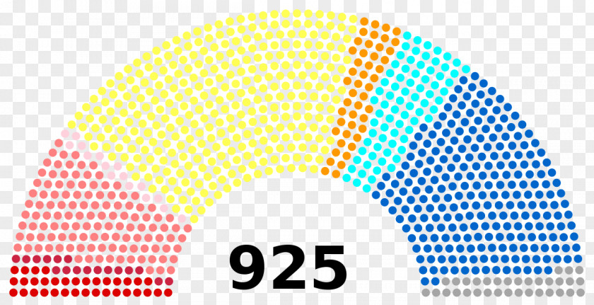 Reuni Indian General Election, 2014 1996 1999 Lok Sabha PNG