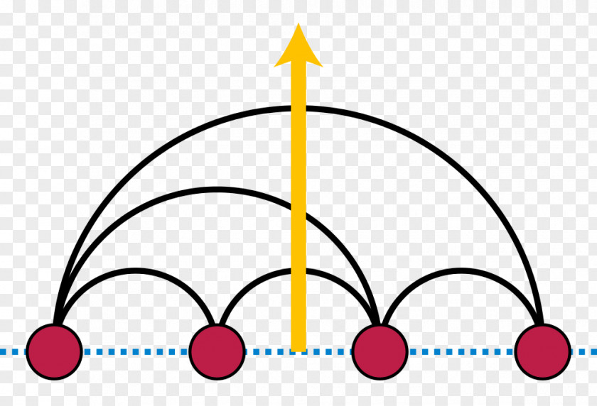 Diagram Symmetry Circle Design PNG