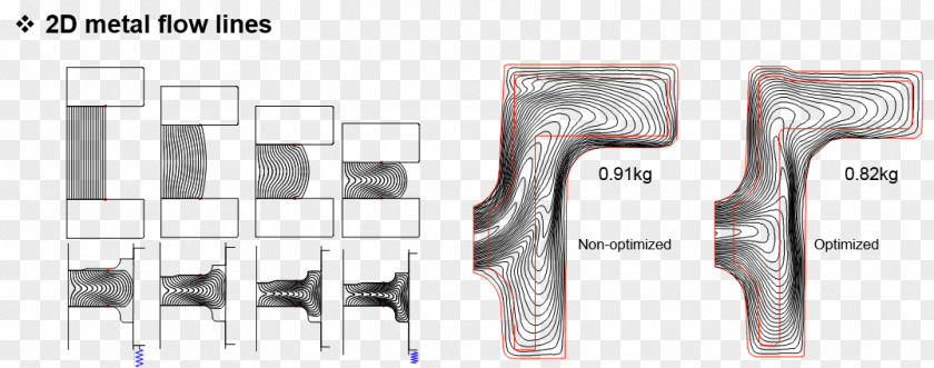 Metal Line Forming Processes Forging PNG