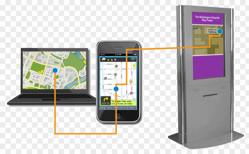 Interactive Kiosks Wayfinding Software Architecture PNG