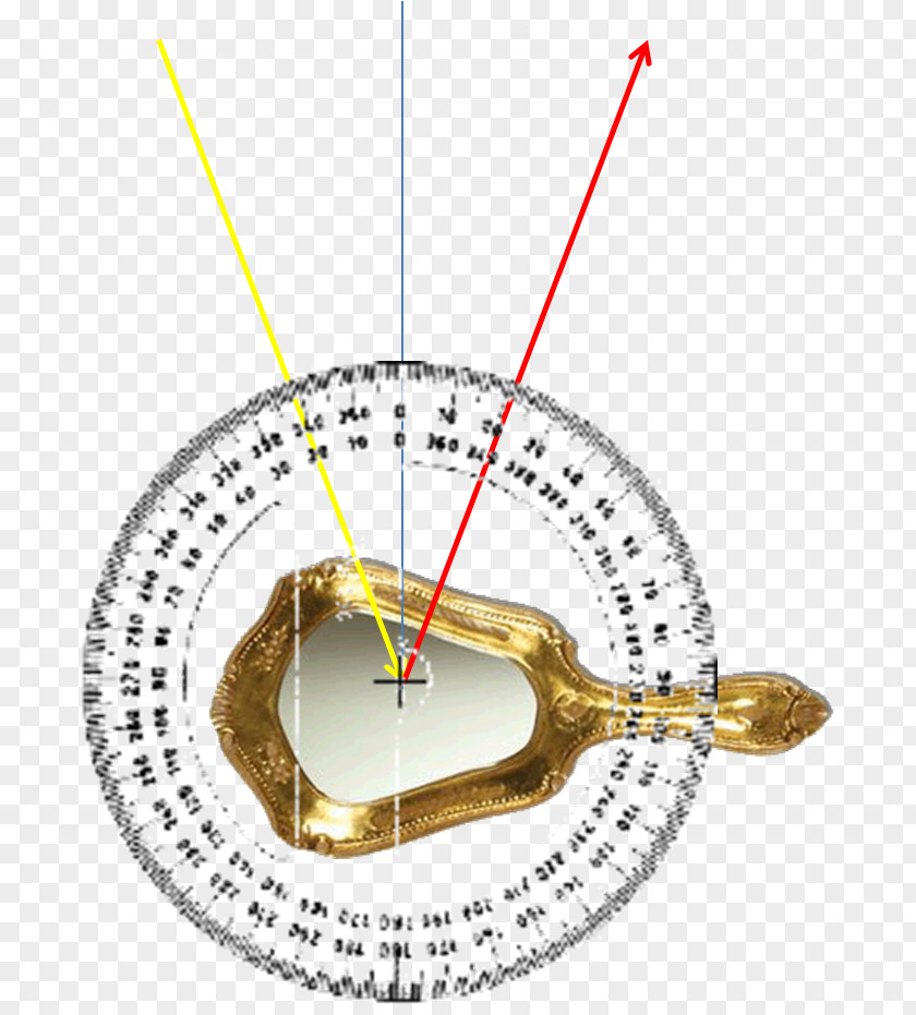 Compass Protractor Royalty-free PNG