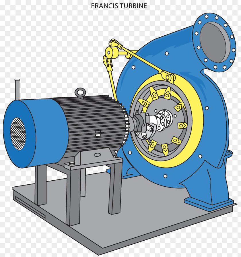 Energy Electrical Machine Electricity Transformation PNG