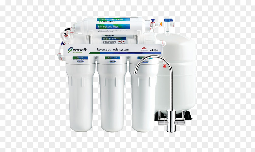 Water Filter Reverse Osmosis PNG
