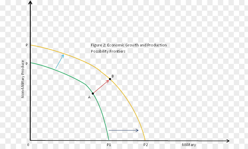 Line Angle Point Diagram PNG