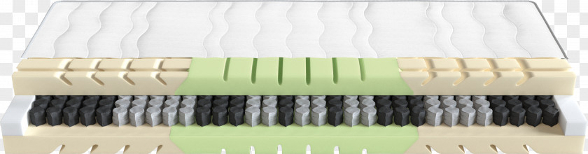 Mattress Bultex Foam Itinéraire Dostawa PNG