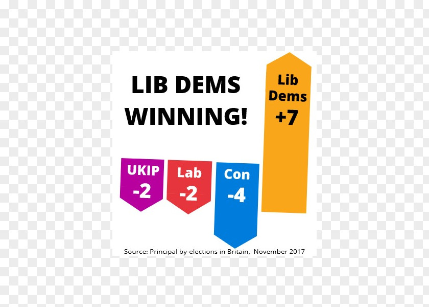 United Kingdom Liberal Democrats Electoral District Truro And Falmouth Election PNG