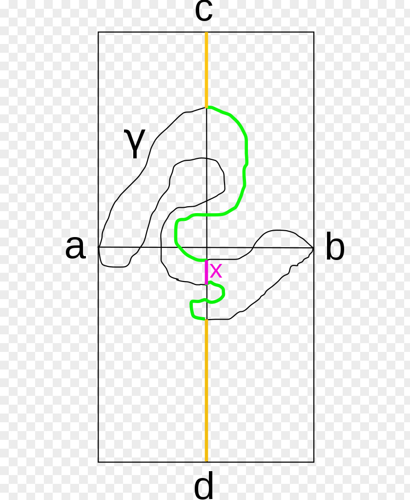 Design Line Drawing Point PNG