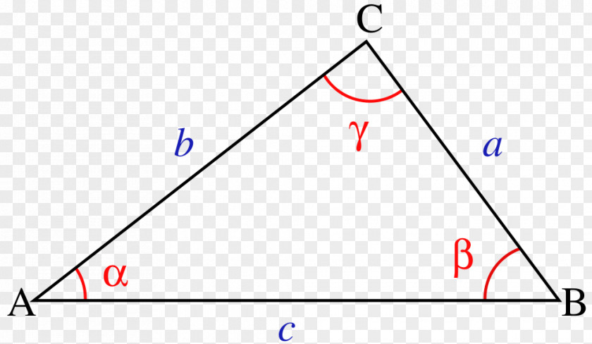 Floating Triangle Law Of Cosines Trigonometry Mathematics PNG