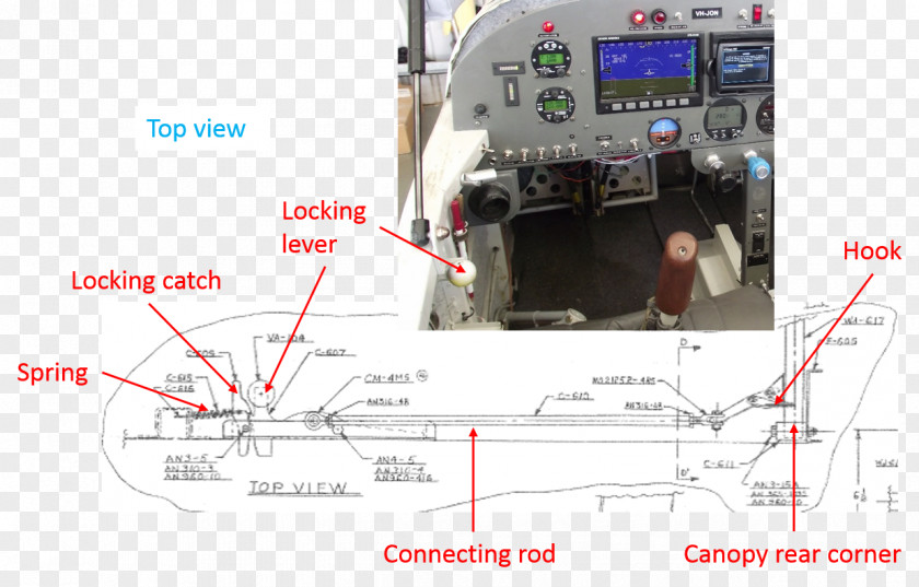 Design Engineering Electronics Machine PNG