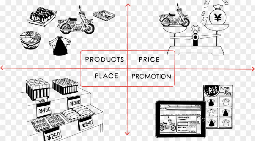 Technology Automotive Lighting Engineering Drawing PNG