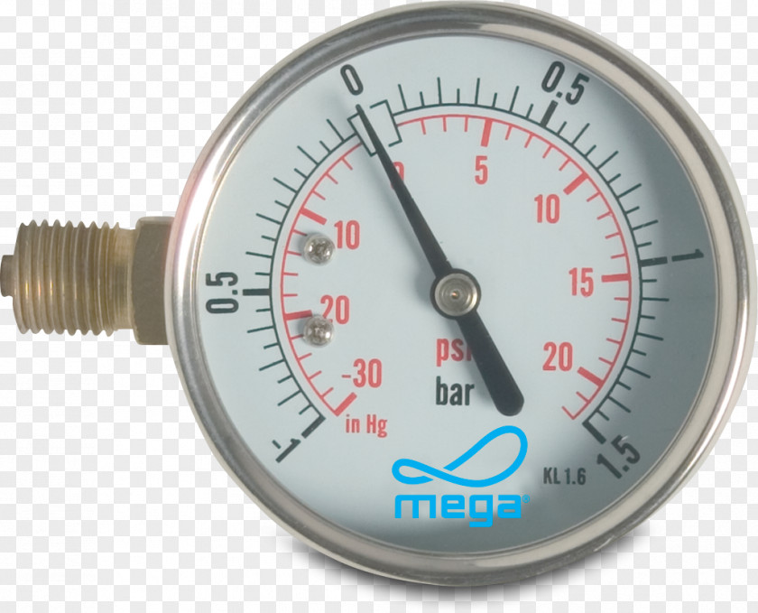 Design Gauge Pressure Measurement PNG