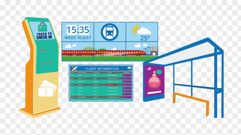 Digital Signage Transport Communication Product Out-of-home Advertising PNG