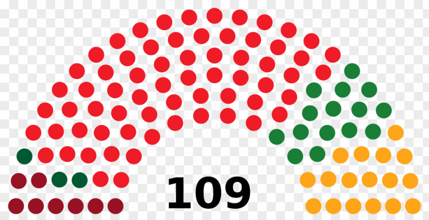 South African General Election, 1948 Elections In Africa 2014 1938 PNG
