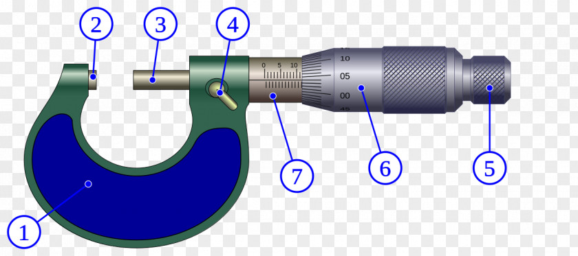 Micrófono Tool Micrometer Measuring Instrument Nonius Measurement PNG