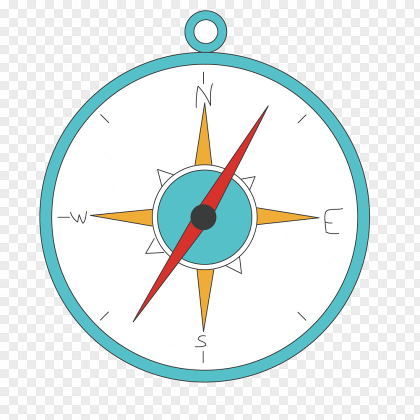 Vector Compass Euclidean Cartoon PNG