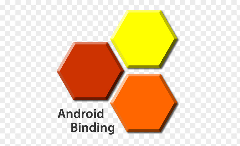 Android Language Binding Computer Program PNG