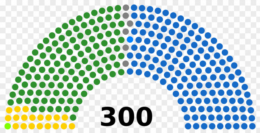 Campaign National Assembly South Korea United States Greece Parliament PNG