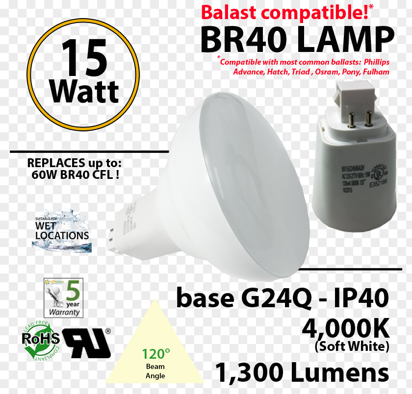 Luminous Efficiency Lighting LED Lamp Lumen Light-emitting Diode PNG