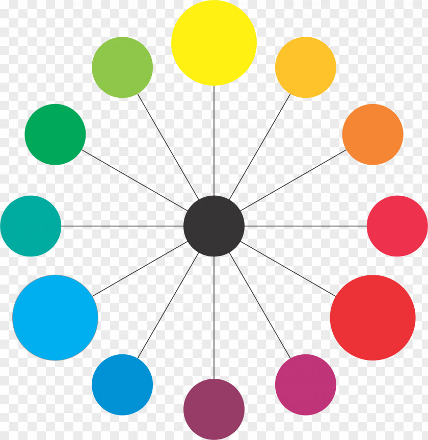 Circulo Goog Color Wheel Culture Theory Organization PNG