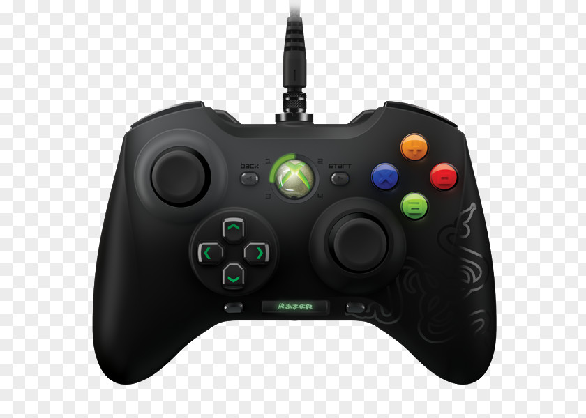 Saber-tooth Xbox 360 Controller Computer Keyboard Game Controllers Razer Inc. PNG